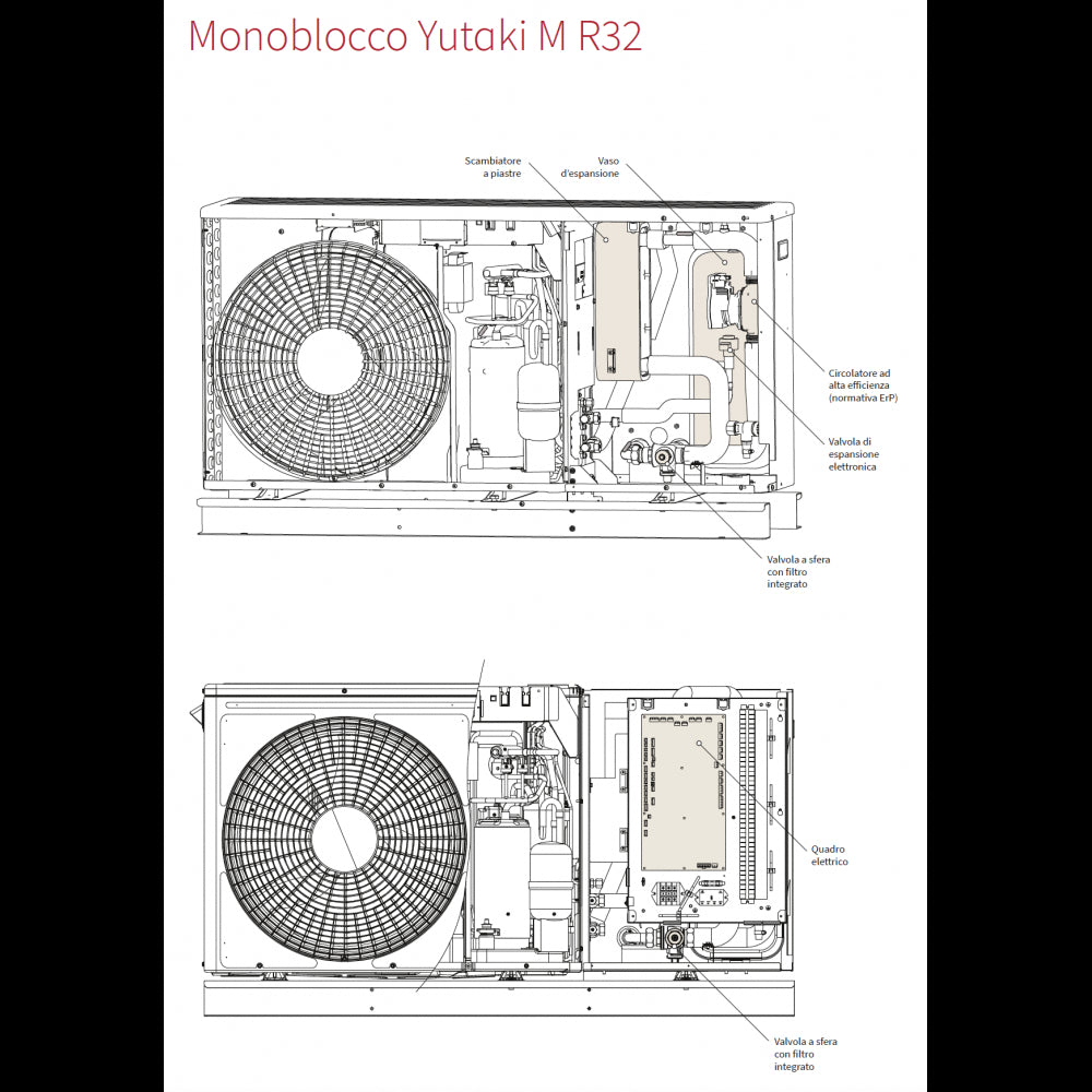 Pompa di Calore Hitachi Sistema Monoblocco Yutaki M RASM-2VRE R-32 da 5,5 kW Con Comando