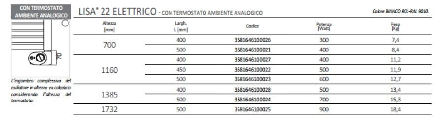Cordivari scaldasalviette elettrico Lisa 22 cromato con termostato ambiente digitale Varie Misure