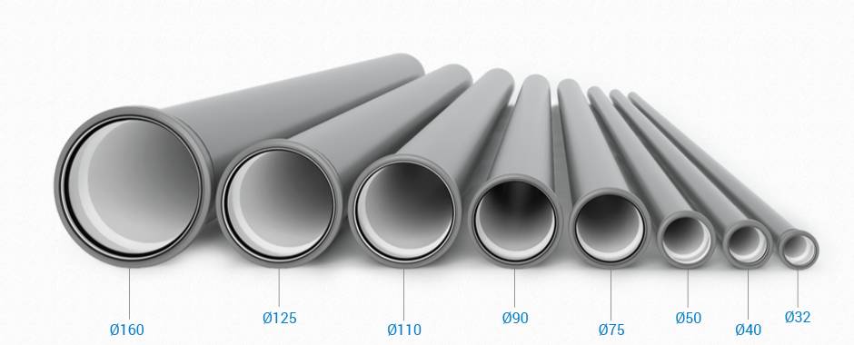 Tuyau à emboîtement Wavin de 2 m en PP ED TECH avec 2 verres, disponible en différents diamètres