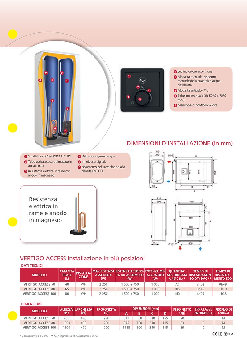 Scaldabagno Elettrico Ad Accumulo Atlantic Vertigo Access 80 Da 65 L Ultracompatto - ERP