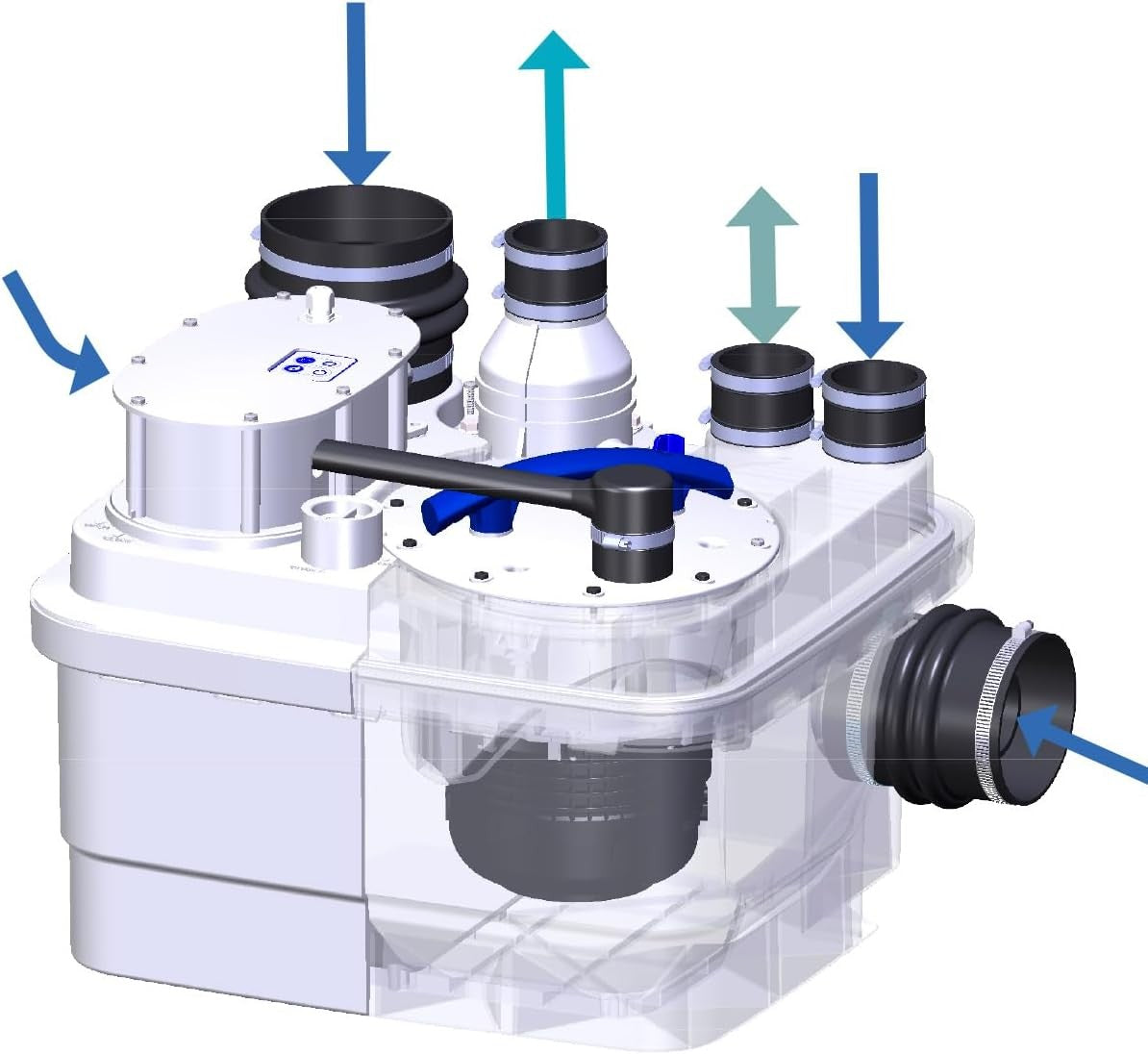 Stazione Di Sollevamento Trituratore SFA Modello Sanitrit Sanicubic 1