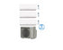 Condizionatore Climatizzatore Trial Split Inverter R-32 Daikin Comfora 7000+7000+7000 con 3MXM40N/A9 con Wi-Fi Integrato