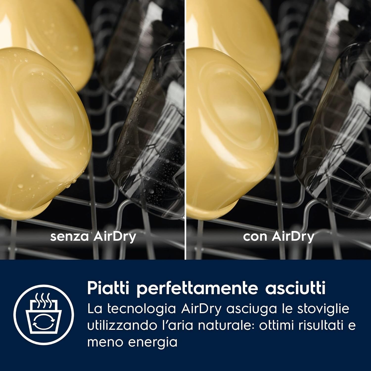 Lavastoviglie Da Incasso A Scomparsa Totale Electrolux Serie 600 EES69400L 15 Coperti Classe C