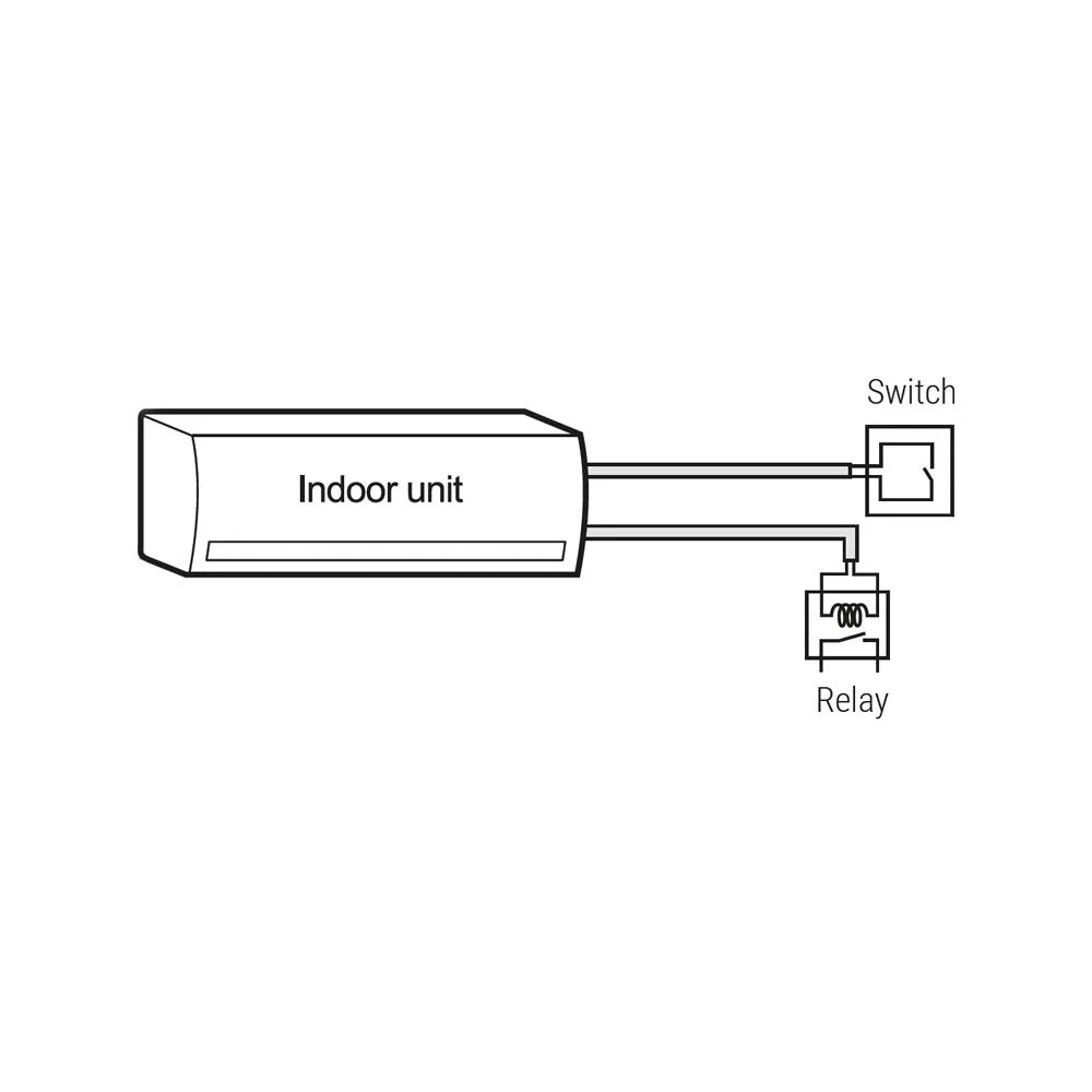Connettore Input Esterni Mitsubishi Electric Contatto Finestra - Cod. MAC-1702RA-E