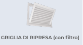KIT 1 Air Control KIT DISTRIBUZIONE CANALIZZATI 3 Uscite 3PLM-HIS021-150 per Hisense ADT52UX4RCL8