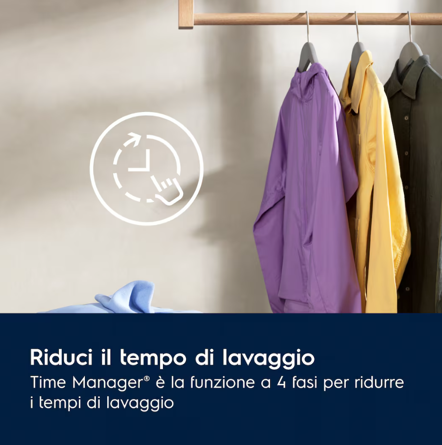 Electrolux SensiCare 600 EW6F29G 9 kg 1400 rpm Front-Loading Freestanding Washing Machine White