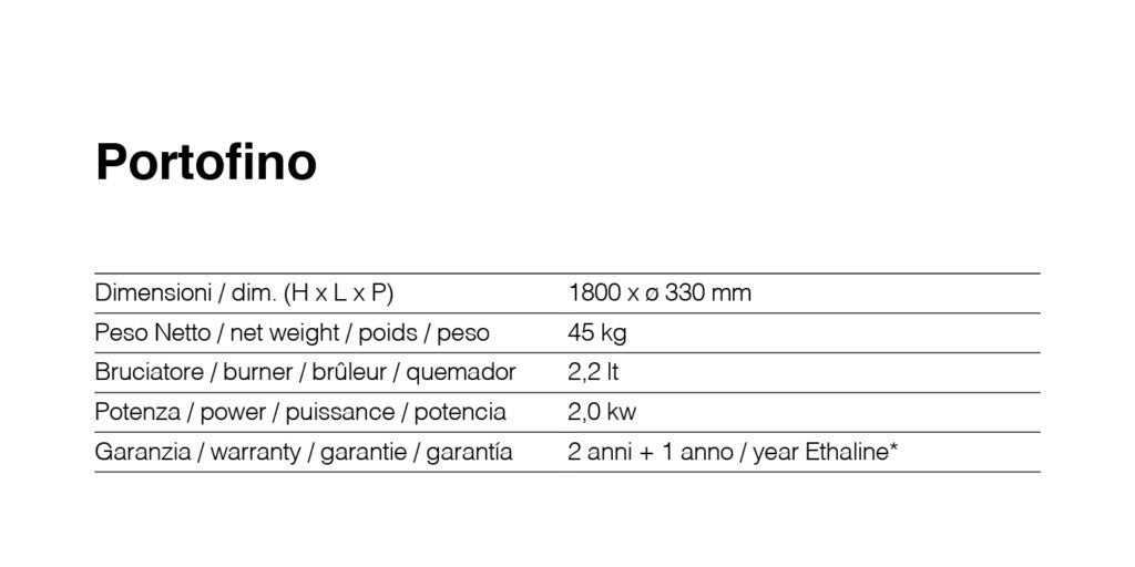 Cheminée à bioéthanol murale TECNOAIR SYSTEM Ruby, modèle VERONA 3,0 kW - Blanche