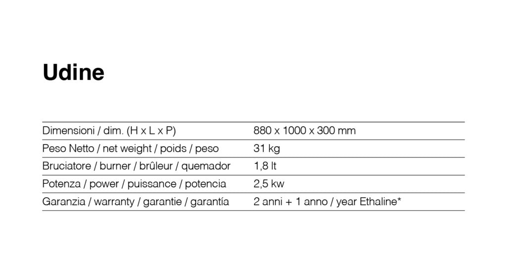 TECNOAIR SYSTEM Camino a Bioetanolo Ruby da Pavimento Modello UDINE Da 2,5 kW - Colore Bianco