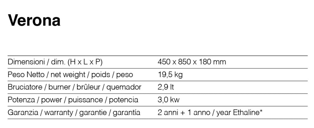 Cheminée à bioéthanol murale TECNOAIR SYSTEM Ruby, modèle VERONA 3,0 kW - Blanche