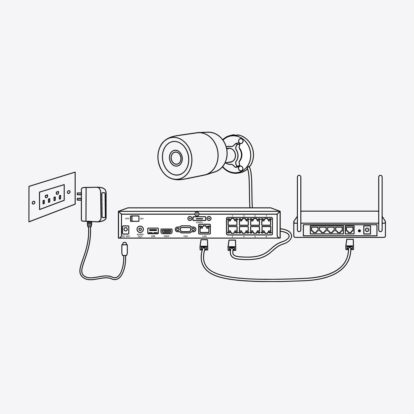 Telecamera di sicurezza IP Interno e esterno Reolink P330 3840 x 2160 Pixel Parete