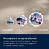 Asciugatrice Libera installazione Caricamento Frontale Electrolux DelicateCare 700 EW7H39B 9 kg Bianco Classe B