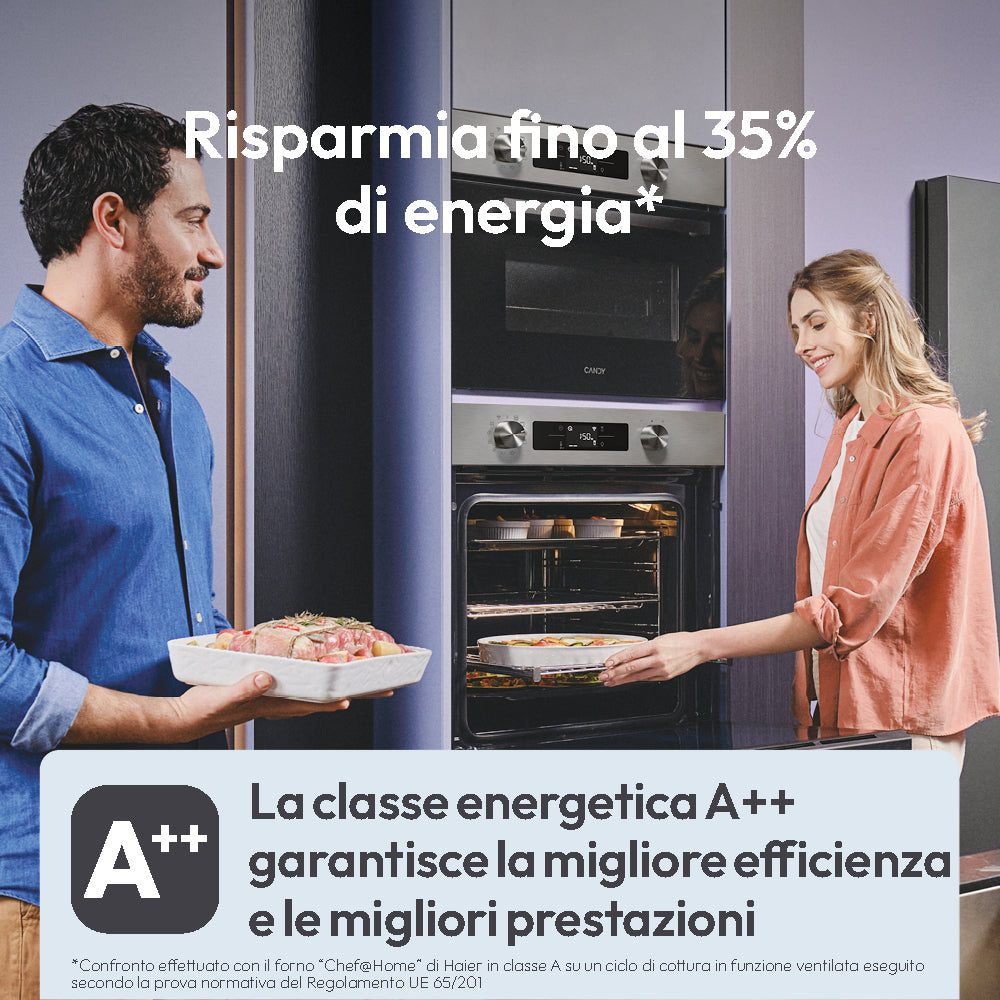 Forno Da Incasso Candy New Moderna CA6 N3B1HTX 78L in Acciaio Inox, Nero